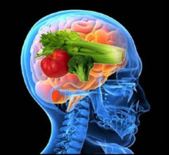 Brain Health